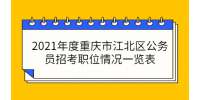 2021年度重庆市江北区公务员招考职位情况一览表
