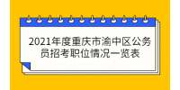2021年度重庆市渝中区公务员招考职位情况一览表
