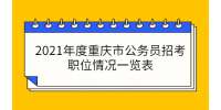 2021年度重庆市公务员招考职位情况一览表