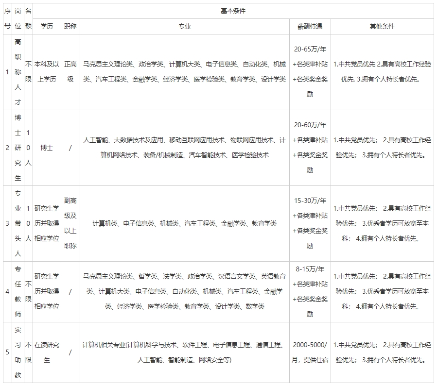 重庆教师招聘